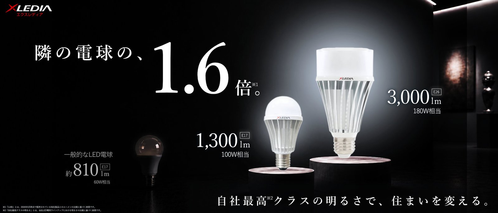 隣の電球の、1.6倍。XLEDIA 高輝度LED電球